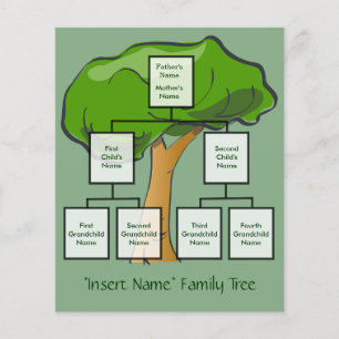 Customizable Family Tree Flyer