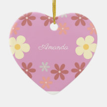 Customizable Floral Pattern Design