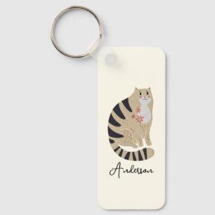 Customizable Funny Cute Smiling Cat Keychain