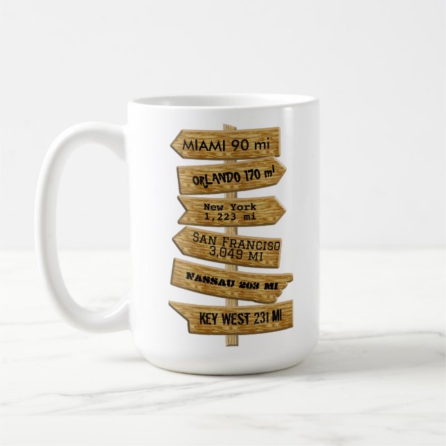 Customizable "MASH" style signpost ver 2.0  Coffee Mug (Left)