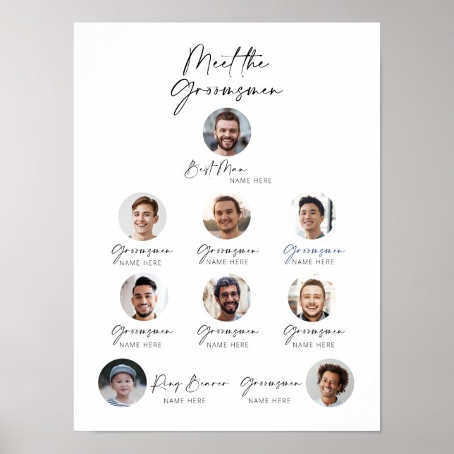 Customizable Meet the Groomsmen Introduction Poster (Front)