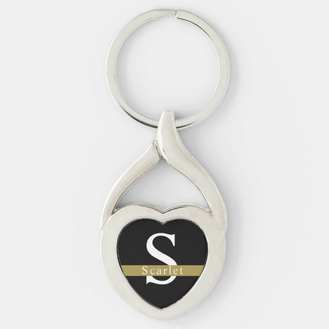 Customizable Monogram Name Keychain (Front)