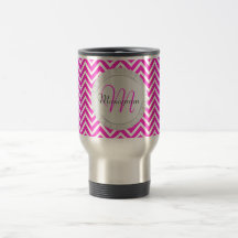 Customizable Monogram