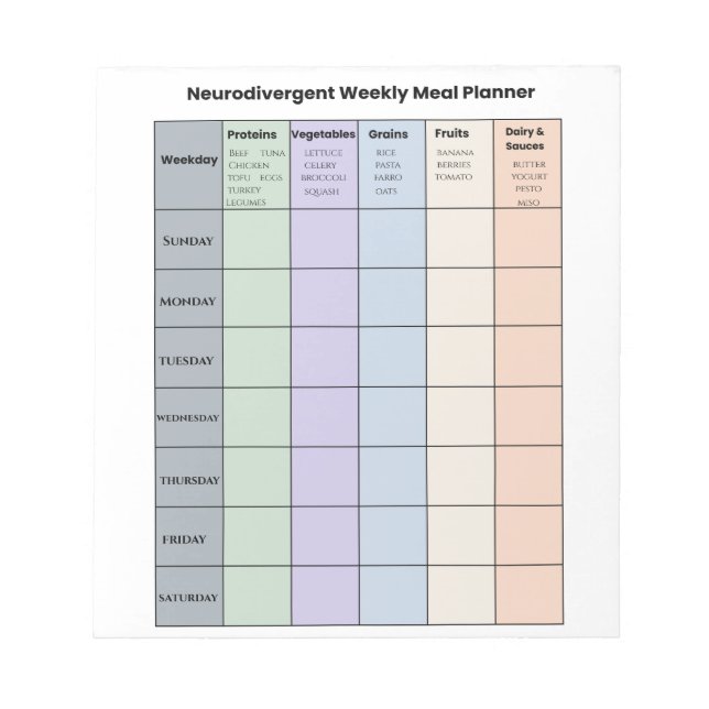 Customizable Neurodivergent Weekly Meal Planner Notepad (Front)