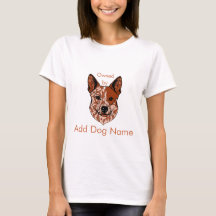 Customizable Own by (Red Heeler)