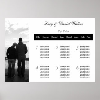 Customizable Photograph Wedding Seating Table Plan Poster