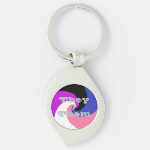 Customizable Pronoun Genderfluid Pride Flag  Keychain