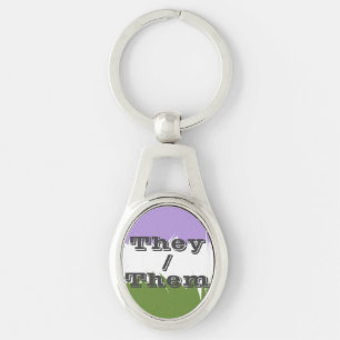 Customizable Pronoun Spiky Genderqueer Pride Flag  Keychain