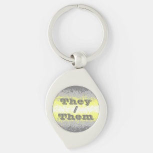 Customizable Pronoun Trippy Demigender Pride Flag Keychain