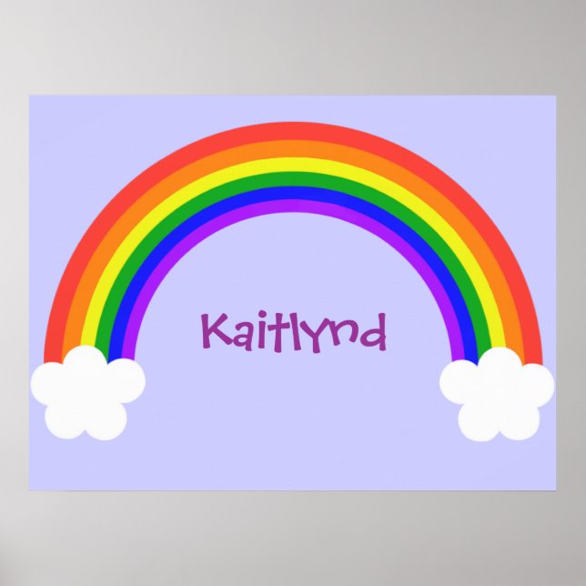 Customizable Rainbow Poster (Front)
