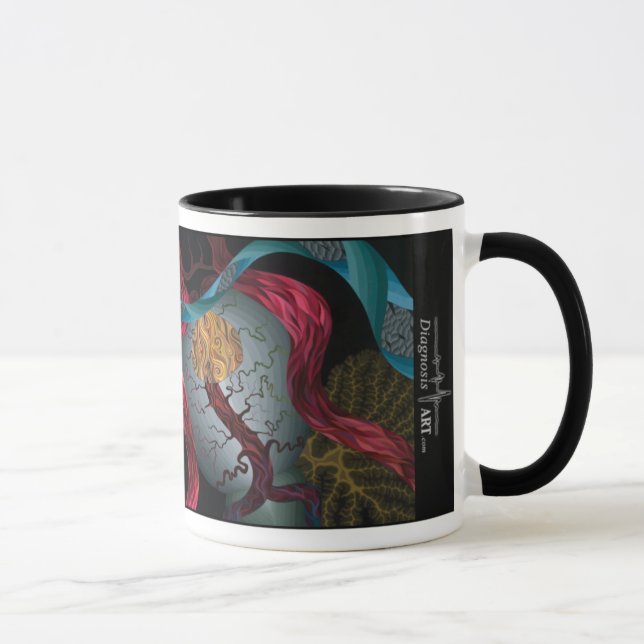 Customizable Skull Base Coffee Mug! Mug (Right)