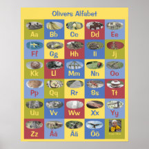 Customizable Swedish Alphabet Poster