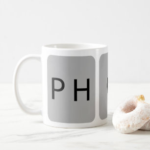 Customizable TRIPTYCH One photo for three windows Coffee Mug