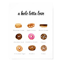 Customizable Watercolor Doughnut Sign