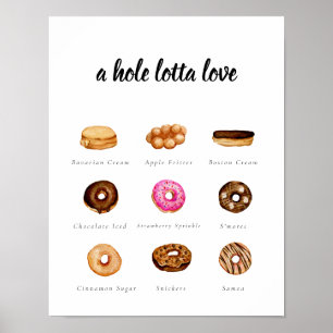 Customizable Watercolor Doughnut Sign
