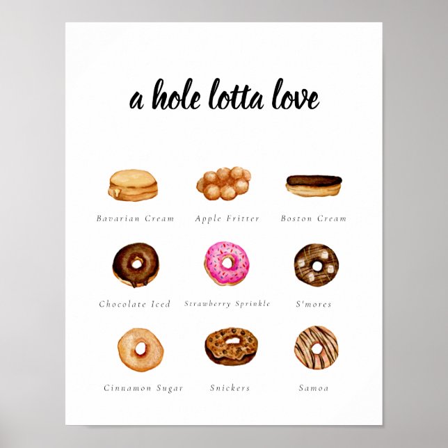 Customizable Watercolor Doughnut Sign (Front)