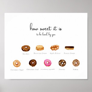 Customizable Watercolor Doughnut Sign