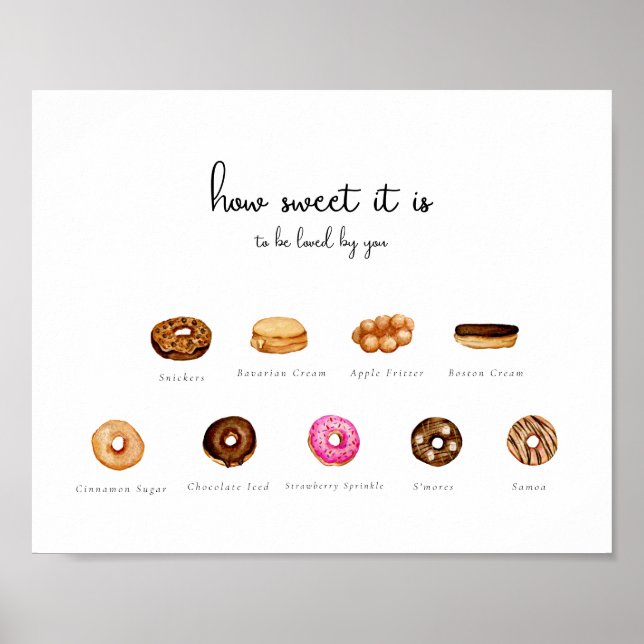 Customizable Watercolor Doughnut Sign (Front)