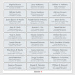 Customizable wedding guest address labels sticker<br><div class="desc">Easy to personalize,  names and addresses / individual wedding shipping address label stickers for guests. dusty blue</div>