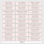 Customizable wedding guest address labels sticker<br><div class="desc">Easy to personalize,  names and addresses / individual wedding shipping address label stickers for guests. Blush pink</div>