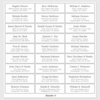Customizable wedding guest address labels sticker