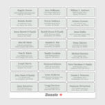 Customizable wedding guest address labels Stickers<br><div class="desc">Easy to personalize,  sage green colour  names and addresses / individual wedding shipping address label stickers for guests.</div>