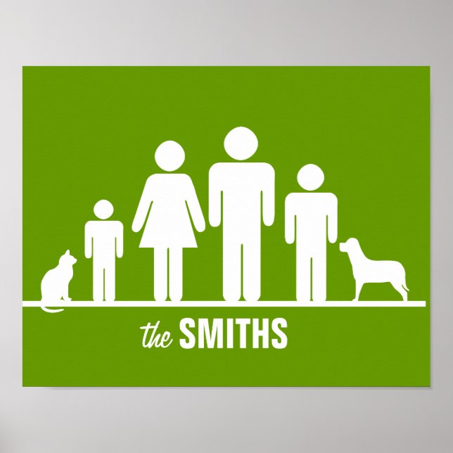 Customize a Family of Four Poster (Front)