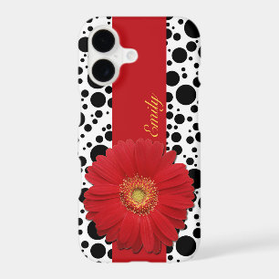 Customize Dots colours and name