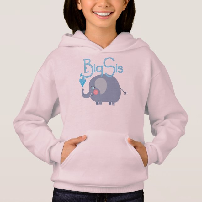 Customize Product (Front)