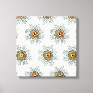 Customize Product Canvas Print