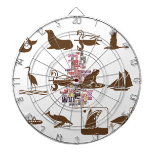 Customize Product Dartboard