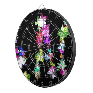 Customize Product Dartboard