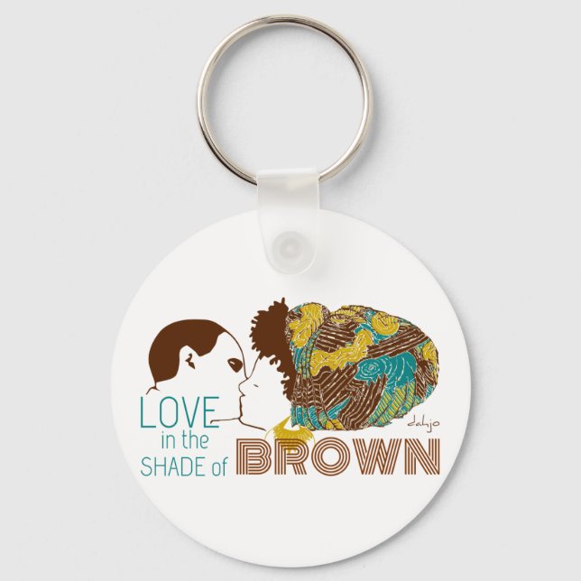 Customize Product Keychain (Front)