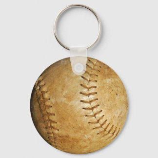 Customize Product Keychain