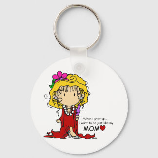 Customize Product Keychain
