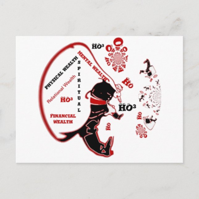 Customize Product Postcard (Front)