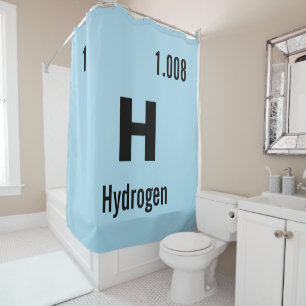 Customize this Chemistry Element