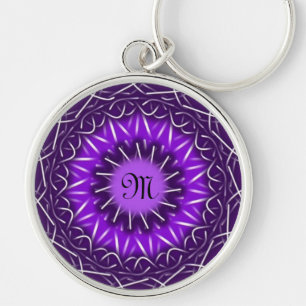 customize with your initial kaleidoscopic keychain