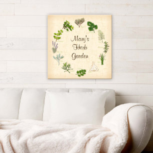 Customize Your Herb Garden Poster