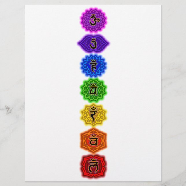 Customize Your Own Chakra Products (Front)
