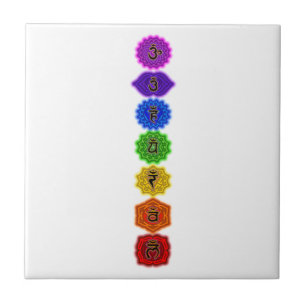 Customize Your Own Chakra Products Tile