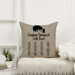 Customized Gift With Grandkid's Names Grandma Bear Throw Pillow<br><div class="desc">Celebrate the loving role your grandma plays in your family's life with our Customized "Grandma Bear" Throw Pillow, a heartfelt and fully customizable gift designed to honour her connection with her precious grandkids. With space for up to 40 names, this pillow is a unique and touching keepsake that will warm...</div>