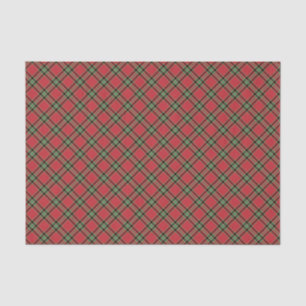 Customized Holiday Scottish Terrier Tissue Paper