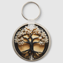 Customized Keychains: Your Style, Your Story