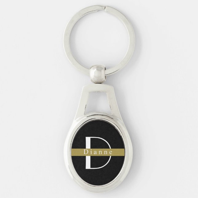 Customized Monogram Name Keychain (Front)