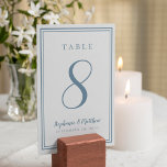 Customized Wedding Table Number Dusty Blue<br><div class="desc">A template for any number this simple, minimalist and elegant Wedding Table Number design features a contemporary design with a double frame border in DUSTY BLUE on a crisp white background. Chic design provides timeless yet modern sophistication. Personalize wedding table design with your name, wedding date and table number in...</div>