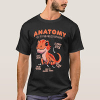 Cute Anatomy of a Bearded Dragon for Reptile