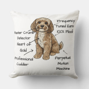 Cute Anatomy of a Cockapoo Dog Lover Gift Throw Pillow