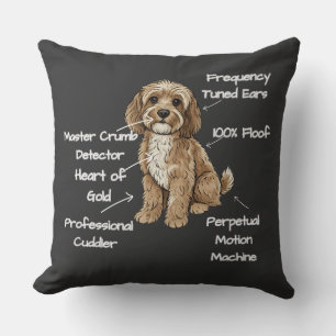 Cute Anatomy of a Cockapoo Dog Lover Gift Throw Pillow