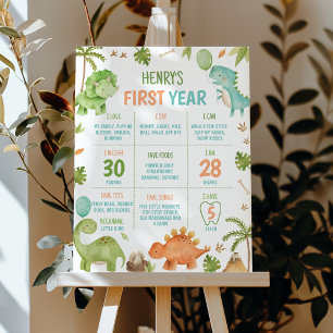 Cute Boys Dinosaur Birthday Party Milestone Poster